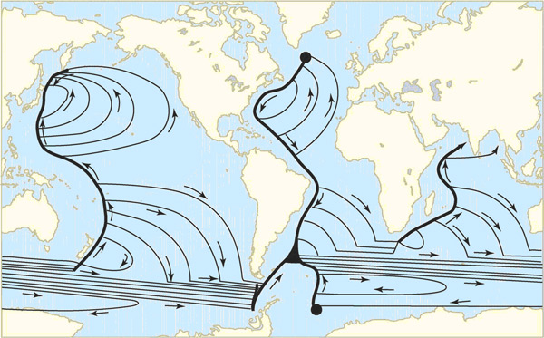 Рис. 1. Основные направления потоков в глубинной (абиссальной) части Мирового океана согласно концепции Стоммела, предложенной в 1958 г. Места поступления масс воды на глубину в северной части Атлантического океана и в южной (около Антарктиды) отмечены жирными чёрными точками. Отсюда вода движется на глубине по направлению к экватору, где взаимодействует с западными пограничными течениями (толстые линии), от которых исходят внутренние потоки, направленные к полюсам (тонкие линии). Из работы: Stommel, 1958. Приведено по статье S. Lozier // Science. 2010. V. 328. P. 1507–1511