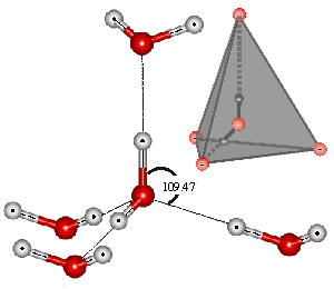 Рис. 2. Молекулам воды «удобнее» всего объединяться в кластеры с углом между водородными связями, равным 109,47 градуса. Такой угол называют тетраэдральным, поскольку это угол, соединяющий центр тетраэдра и две его вершины. Рисунок с сайта lsbu.ac.uk