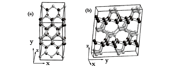 Рис. 3. Кристаллическая структура M-углерода с разных ракурсов. Черные и серые шарики показывают искривленные слои кристаллической решетки M-углерода. Рис. из обсуждаемой статьи в Phys. Rev. Lett.