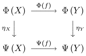 Теория категорий — один из самых абстрактных разделов математики, занимающийся математическими структурами и связями между ними (изображение с сайта haskell.org)