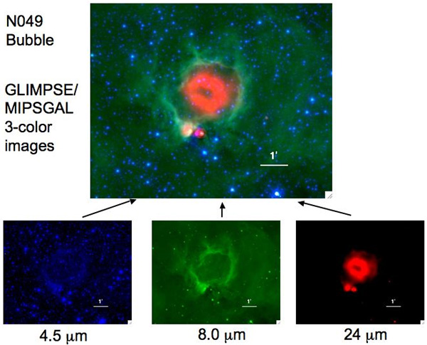 Рис. 3. Внизу: изображение газовой туманности, полученное по наблюдениям излучения с длиной волны 4,5 микрон (синее), 8 микрон (зеленое) и 24 микрона (красное). Вверху: композитное изображение туманности. Фото с сайта www.astro.wisc.edu