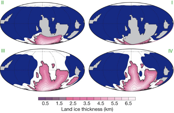 Предсказанные моделью схемы распределение льда по планете. Четыре карты соответствуют углам траектории, показанной на предыдущем рисунке, и обозначенные теми же римскими цифрами I, II, III, IV. Рис. из обсуждаемой статьи в Nature