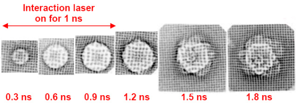 Искаженное изображение металлической сеточки в «протонных лучах» позволяет вычислить пространственное распределение магнитного поля в плазменном пузыре (изображение из обсуждаемой статьи)