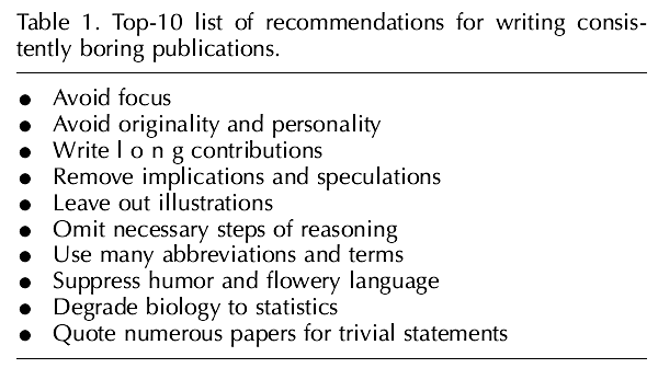 Список 10 самых важных рекомендаций для написания по-настоящему скучных статей (таблица из обсуждаемой статьи в Oikos)