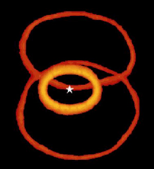 Рис. 1. Результаты моделирования структуры колец в сверхновой 1987А (из статьи Морриса и Подсядловского astro-ph/0703317)