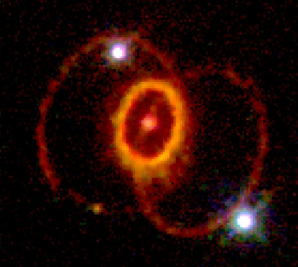 Рис. 2. Чтобы понять структуру колец SN 1987A, нужно мысленно воспроизвести ее трехмерное изображение. Представьте себе песочные часы (на самом деле, аналогия с песочными часами неполна, поскольку не хватает стенок часов). Меньшее, более яркое кольцо в центре соответствует «талии» часов. А два больших кольца сверху и снизу расположены на расстоянии примерно 0,4 парсека (примерно 1,3 светового года) от плоскости внутреннего кольца. Все кольца находятся примерно на одной оси. (Фото с сайта hubblesite.org)