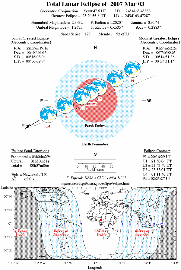 Схема и карта лунного затмения с моментами контактов по всемирному времени (рис. с сайта sunearth.gsfc.nasa.gov/eclipse)