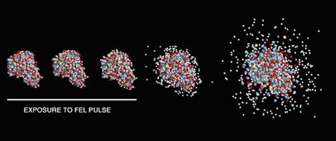 Под действием короткого и сверхмощного светового импульса атомный кластер или сложная молекула теряет все свои электроны, и происходит ее кулоновский взрыв (изображение с сайта www-ssrl.slac.stanford.edu)