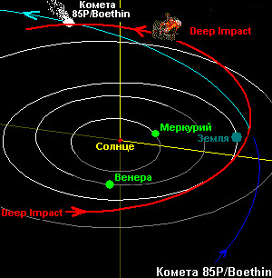 Оставшийся после Deep Impact зонд с тремя рабочими инструментами может встретиться с кометой Бетина в декабре 2008 года (изображение с сайта ovni.do.sapo.pt)