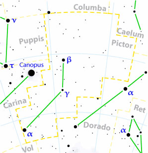 Созвездие Живописца (Pictor) на карте звездного неба. Звезда Beta - герой нашего рассказа (изображение с сайта en.wikipedia.org)