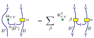 Иногда для решения вполне приземленных задач приходится влезать в дебри весьма продвинутой математики (изображение с сайта arxiv.org)