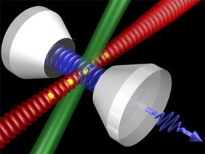 Схема оптической ловушки: лучи лазера (красный и зеленый) удерживают между двумя зеркалами отдельные атомы (желтые точки). Изображение с сайта www.mpg.de