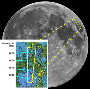 15 января 2005 года SMART-1 осуществлял тестовое картографирование Моря Кризисов и более северных участков поверхности Луны. Пурпурные точки на схеме соответствуют временным отрезкам, данным по центрально-европейскому времени (изображение с сайта www.esa.int)